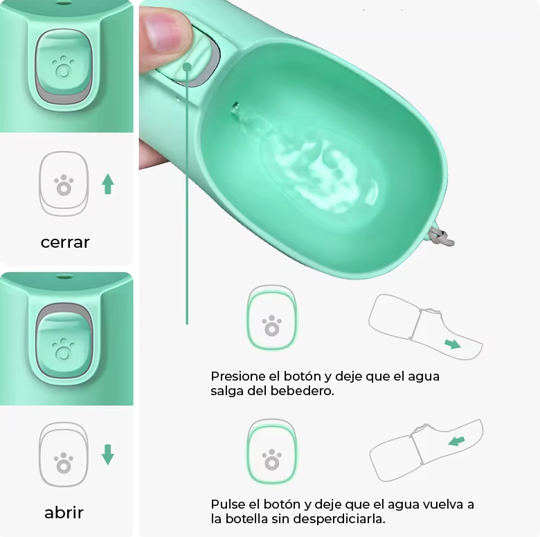 Dispensador de agua para perros